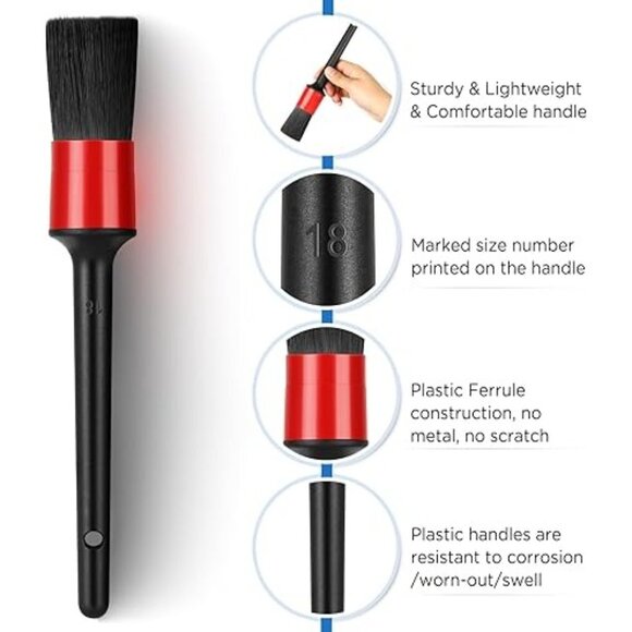 Car Detailing Brushes Duster Cleaning Kits, Soft Hair Dashboard Air Vent - Picture 3 of 7